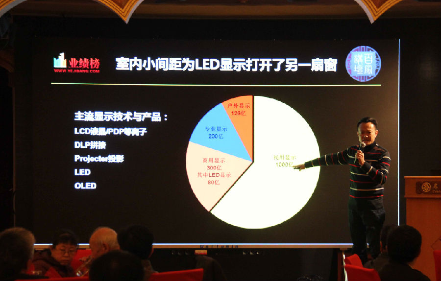 UTV 2015交流會 共創(chuàng)洲明渠道“U生態(tài)”