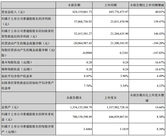 QQ截圖20150813102014.jpg