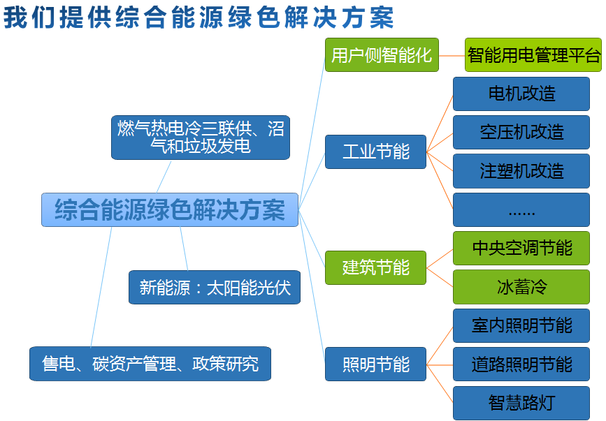 微信截圖_20170606154343.png