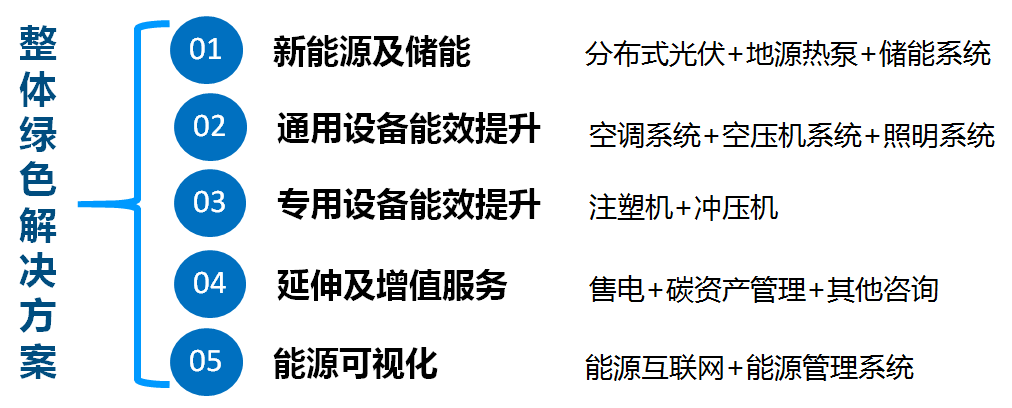 微信截圖_20170606174200.png