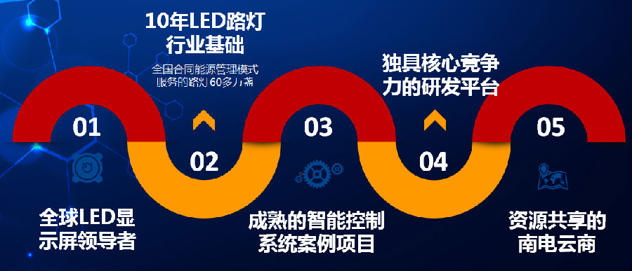 QQ截圖20170610112949.png
