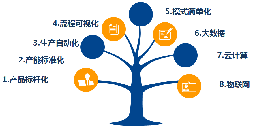 微信截圖_20170605183152.png
